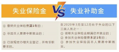 失業(yè)人不知道的福利，每月可領(lǐng)取上千元補(bǔ)助金